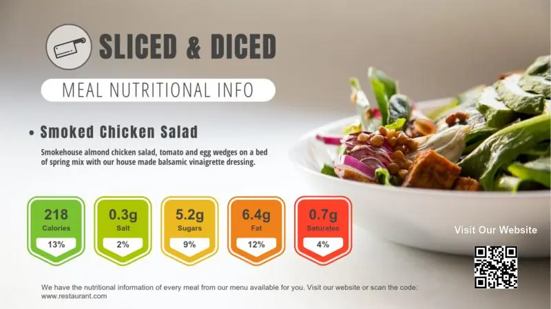 Restaurants | Nutritional Information