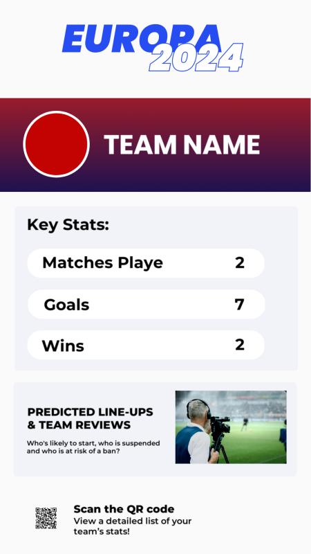 Team-Specific Template