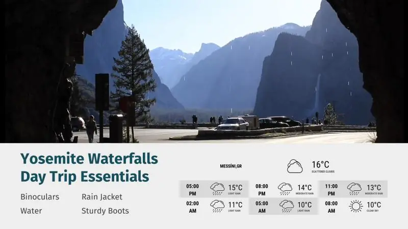 Travel Agency | Yosemite Waterfalls Day trip