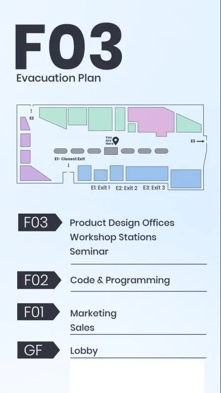 Wayfinding – Evacuation Exits