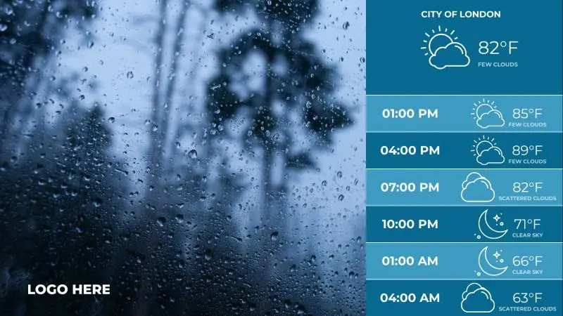 Weather Forecast 2