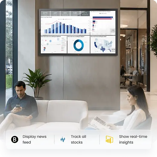 Yodeck Bank Solutions