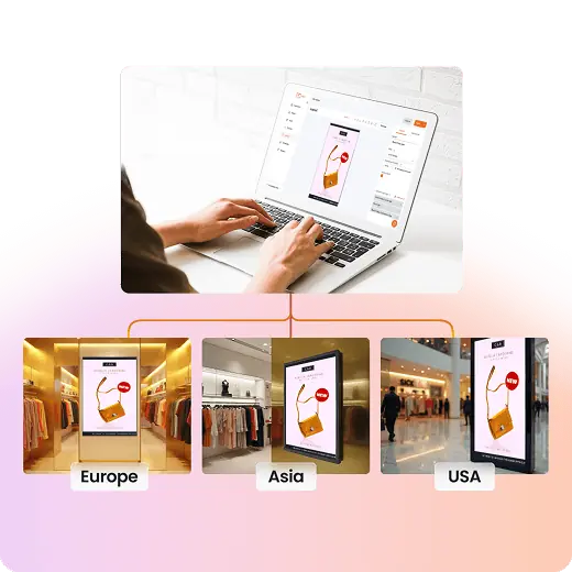 Yodeck digital signage displaying handbag ad globally