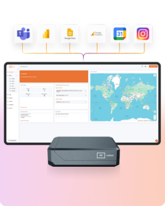 Fydeck Yodeck Player | Yodeck