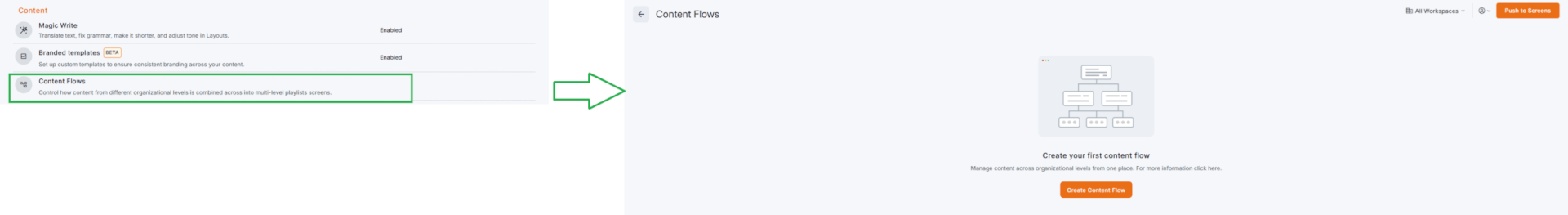 Content Flows page in the Yodeck Portal with the button to create a new one
