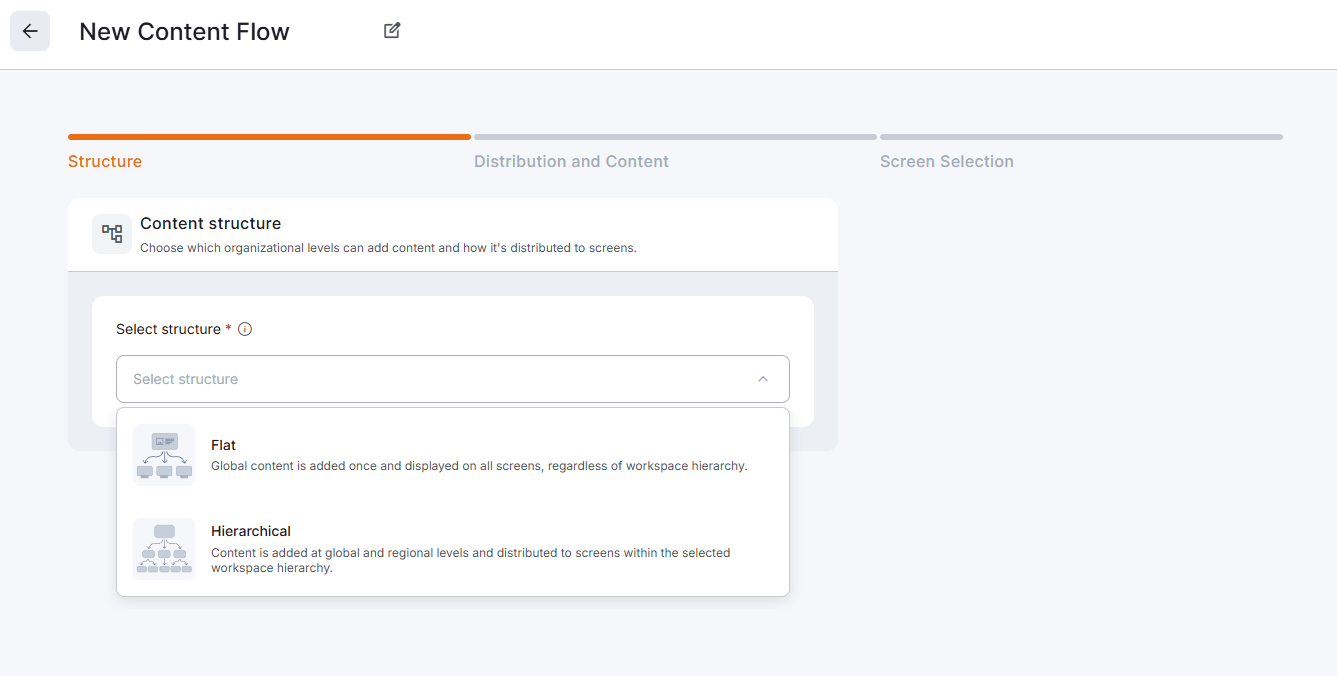 Step 1 of the Content Flow wizard with structure type and Starting Workspace selection