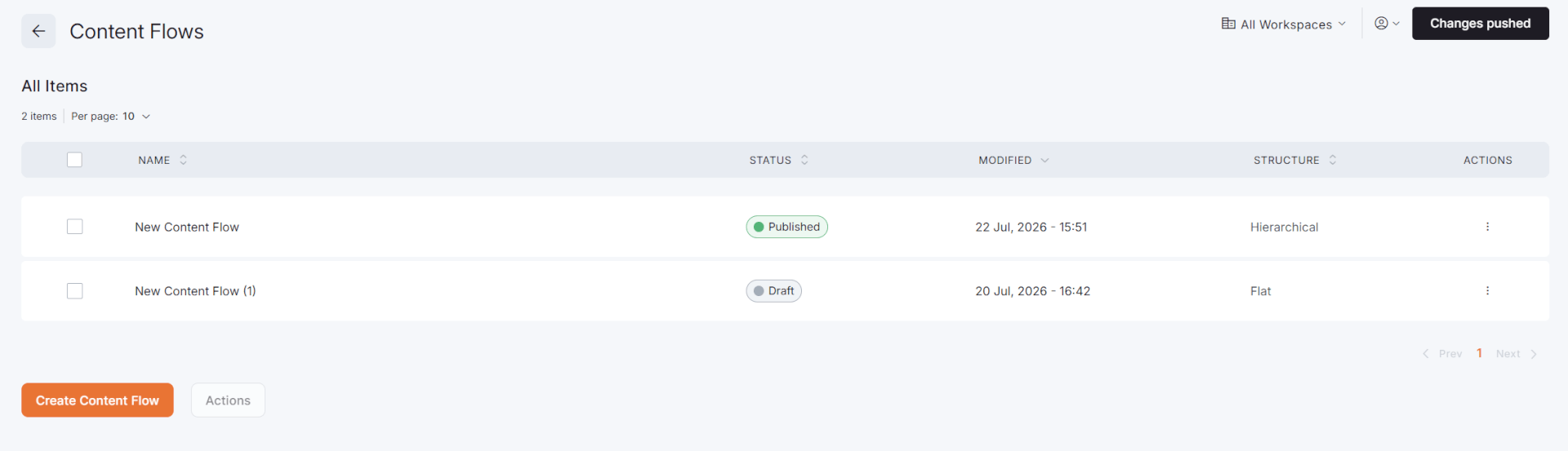 Content Flows list of Published and Draft Content Flows