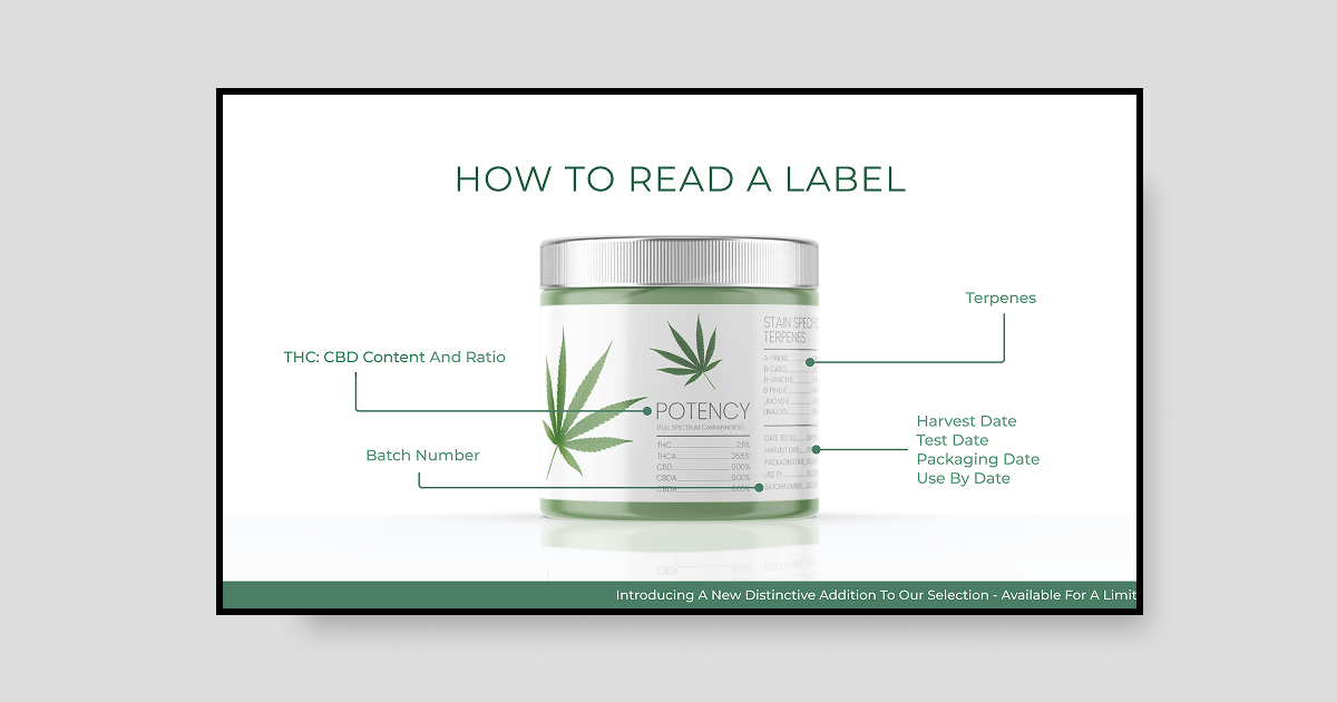 dispensary digital signage How to read a label