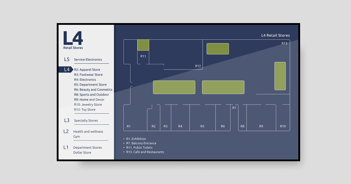 wayfinding retail digital signage