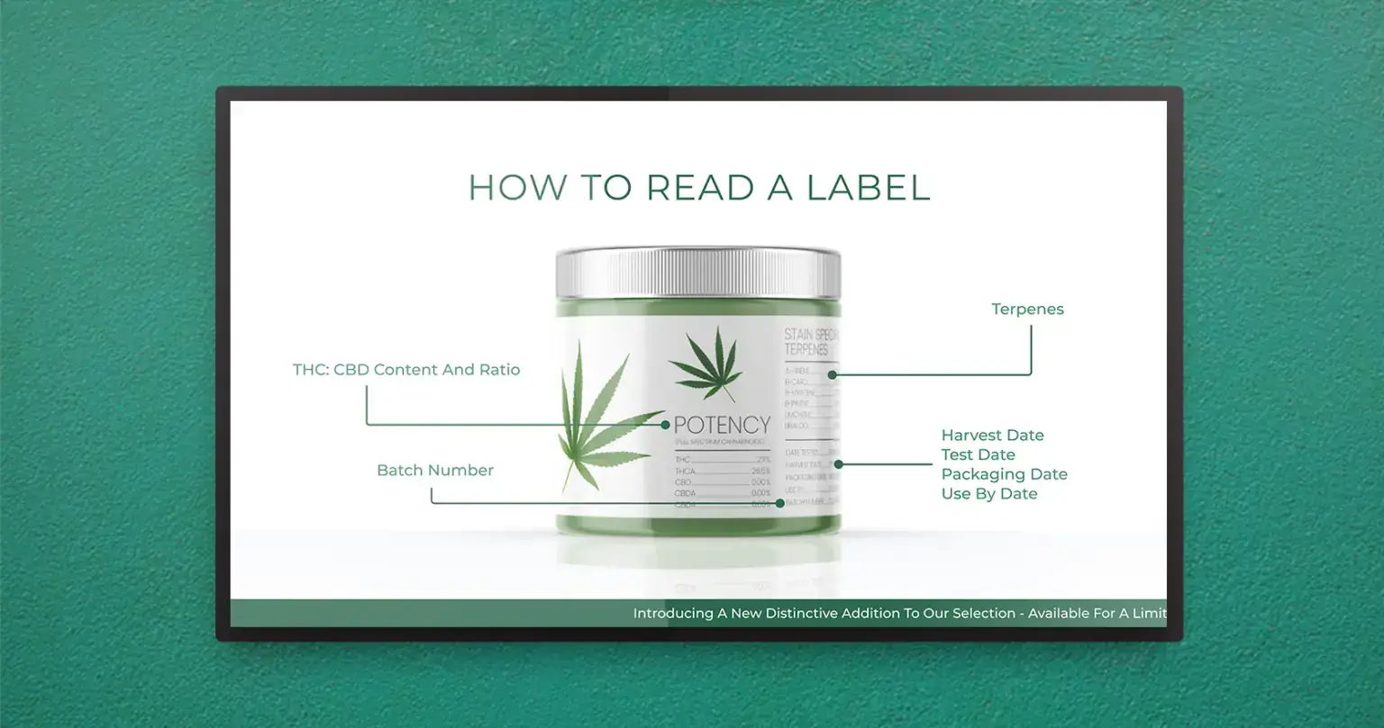 Dispensary retail digital signage template